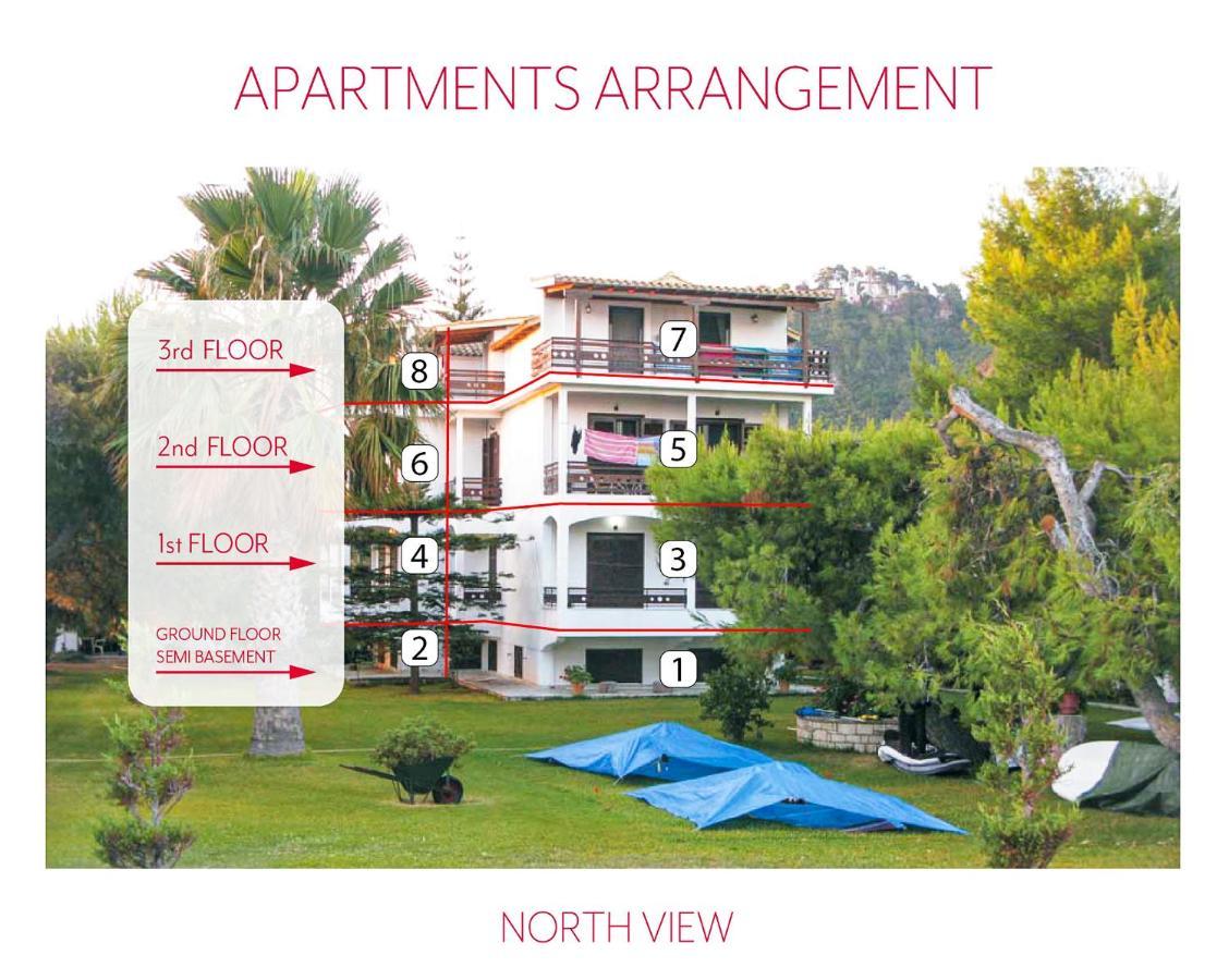 Malakassis House Apartment Agios Ioannis  Exterior foto